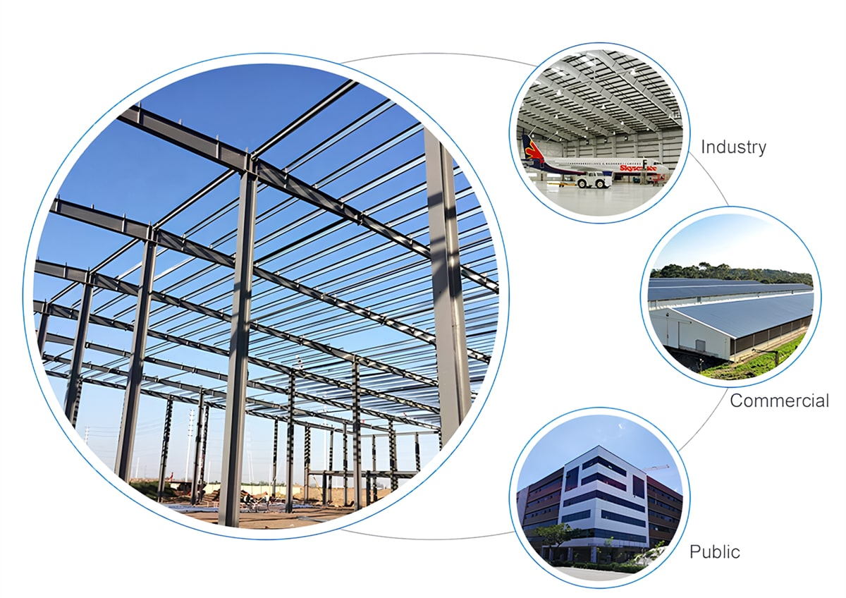 prefabricated steel buildings